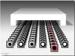 redshift